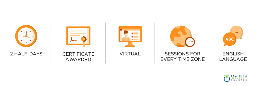 Competency Modeling certificate program overview is two half days, a certificate is awarded, virtual, sessions for every time zone, will be in the english language