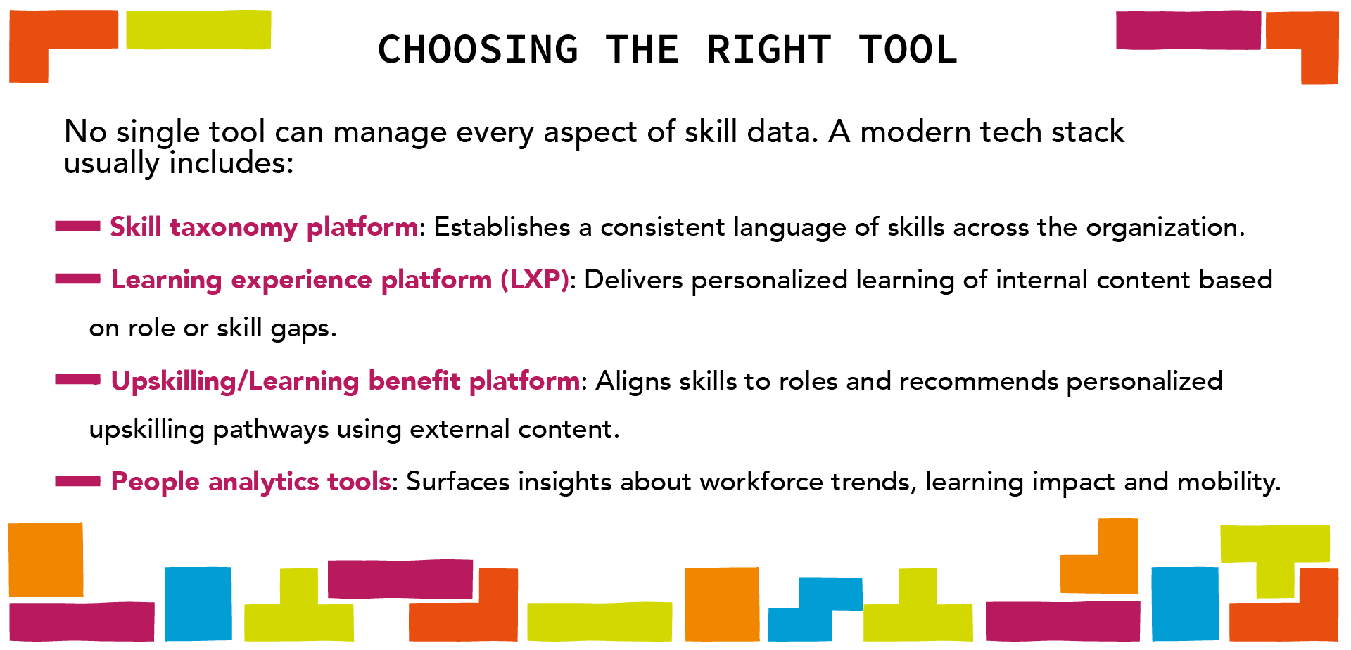 how to choose the right learning tech tool